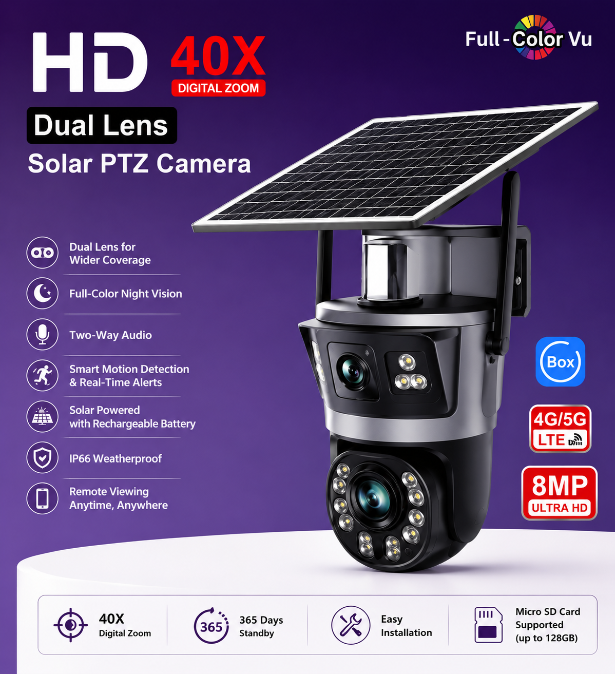 HD Ubox Dual Lens Solar PTZ Camera