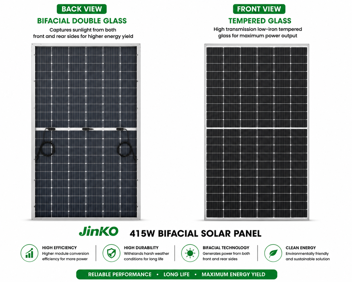 Jinko 415W Bifacial N-Type Monocrystalline Solar Panel
